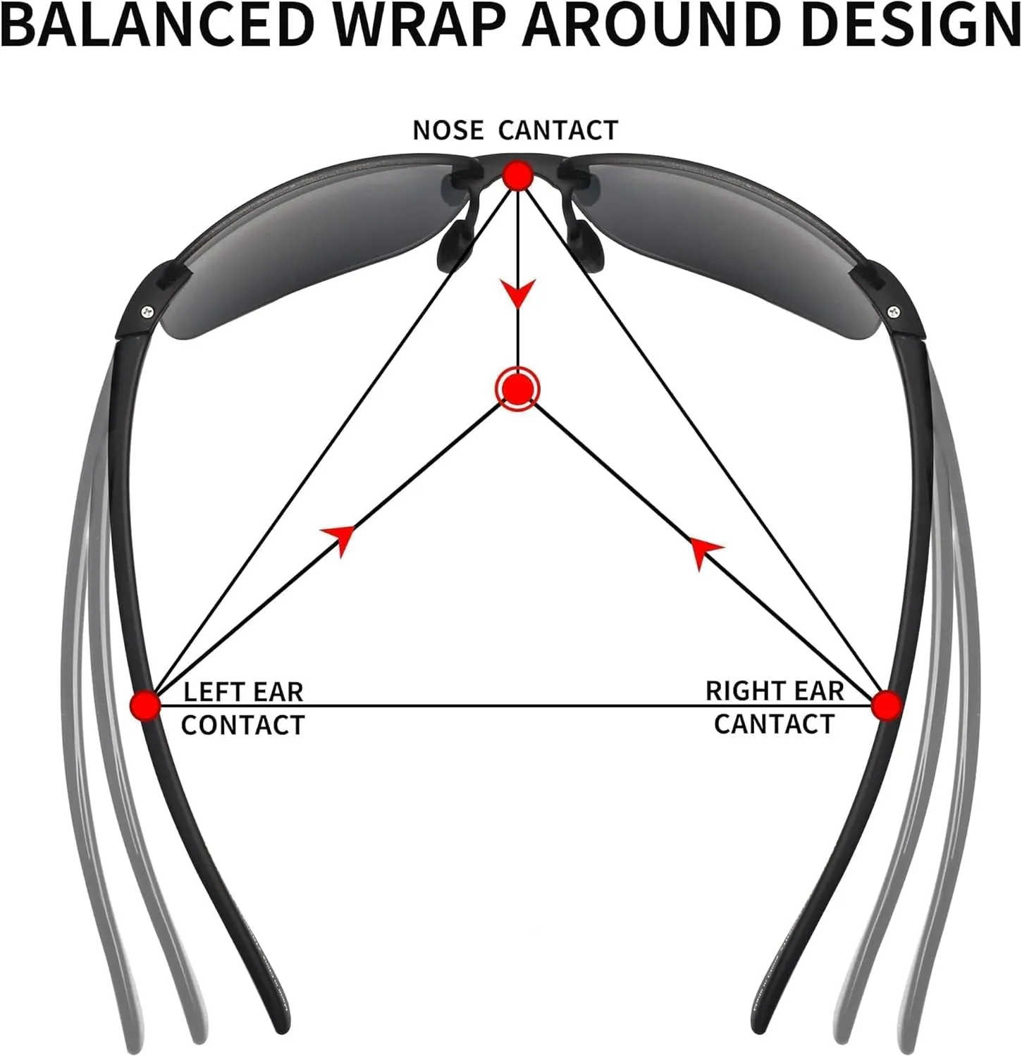 JIM HALO Sport Sunglasses for Men Women TR90 Rimless Frame for Running Fishing Cycling Driving